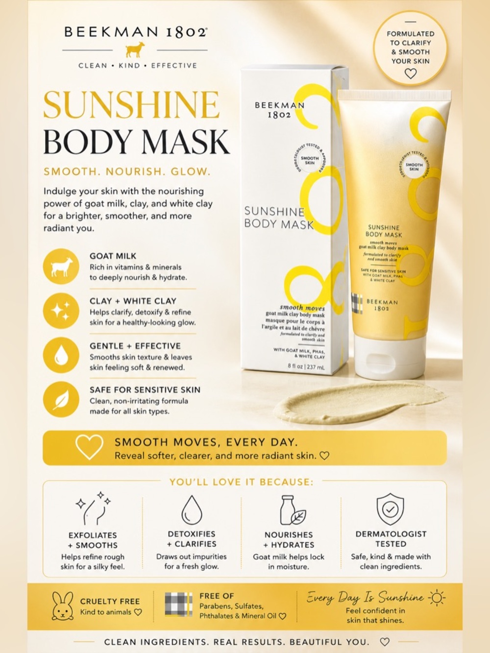 Beekman 1802 Sunshine Body Mask — Yellow & White Packaging